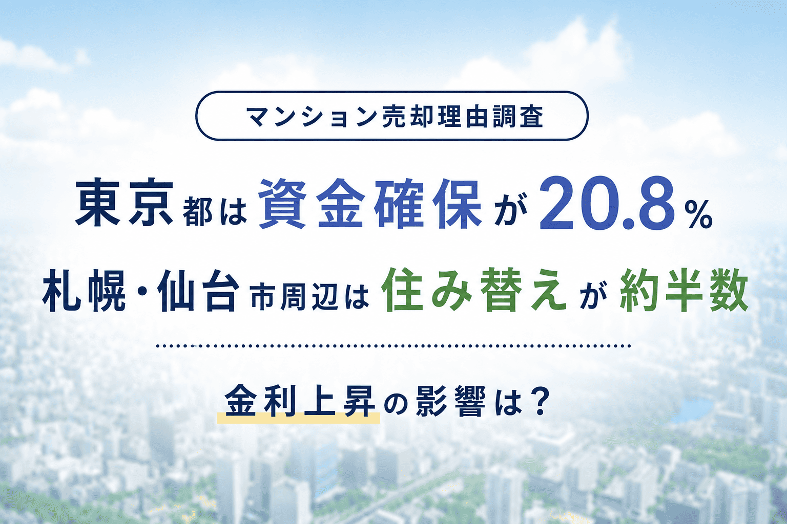 【マンション売却理由調査】東京都は資金確保が20.8%、札幌市・仙台市周辺は住み替えが約半数。金利上昇の影響は?
